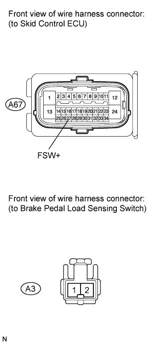 Toyota Rav4. Aca30, 33, 38 Gsa33 Zsa30, 35.Brake Control.Anti-Lock Brake System.
Dtc
  C1429  Open Or Short In Brake Pedal Load Sensing Switch